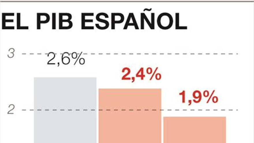 El Banco de España revisa al alza el crecimiento este año