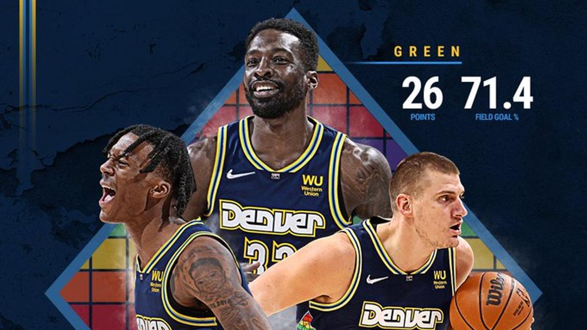 Cartel de los Denver Nuggets