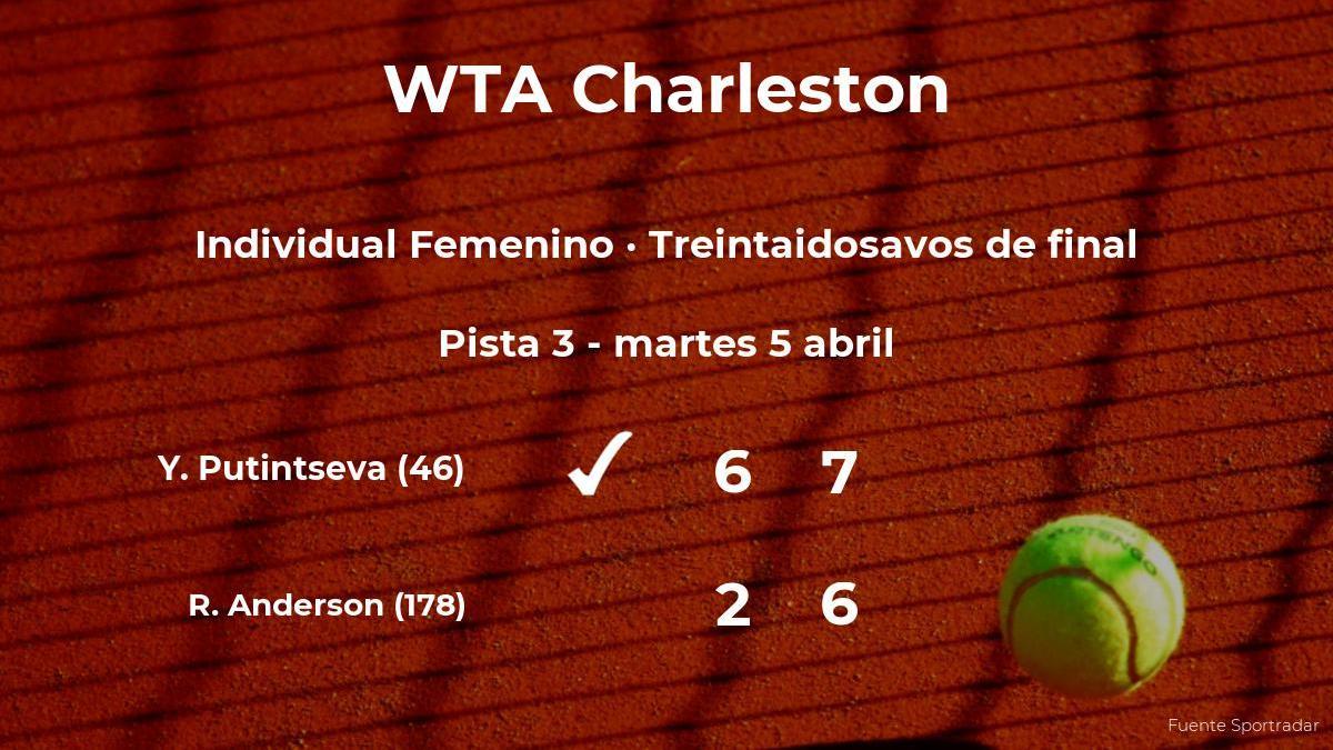 Yulia Putintseva vence en los treintaidosavos de final del torneo WTA 500 de Charleston