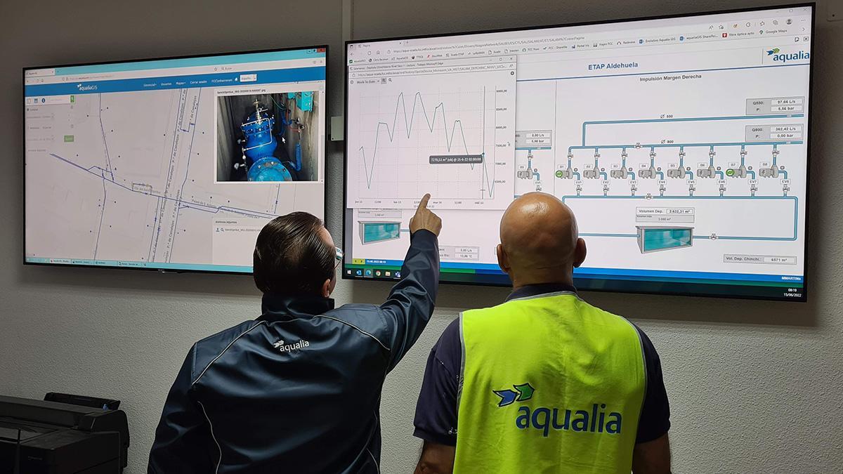 Gràcies a la detecció precoç de fugides en les xarxes s'eviten pèrdues innecessàries d'aigua i danys en els sistemes