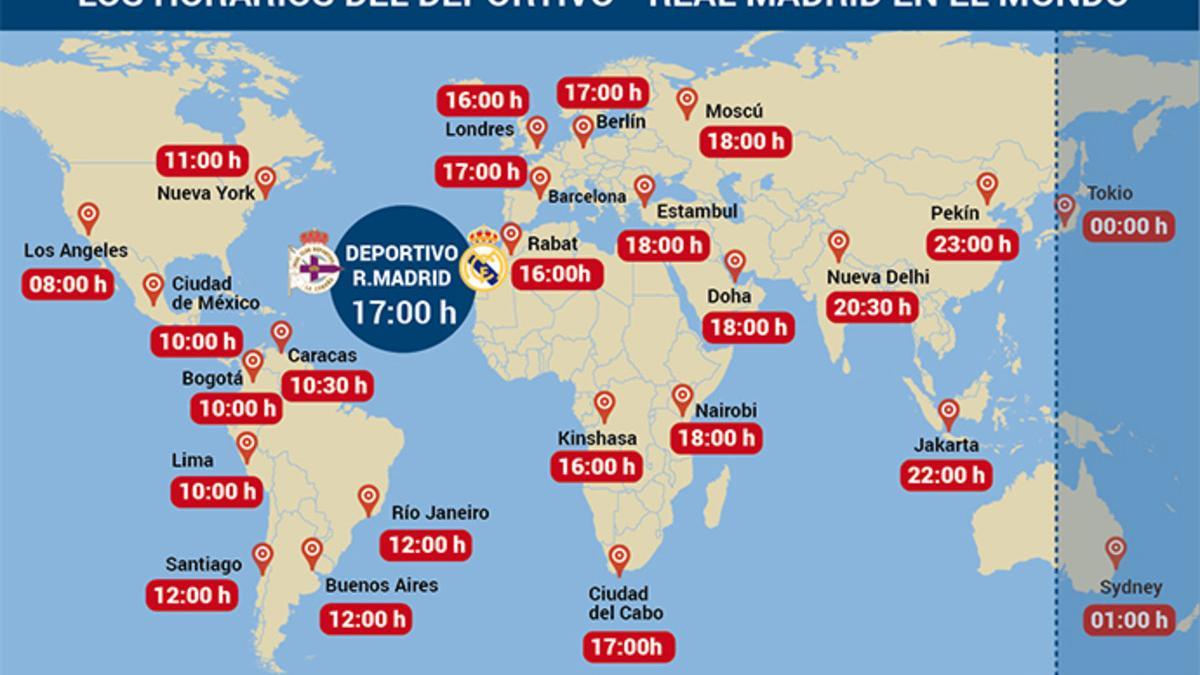 Horarios del Deportivo - Madrid en el mundo