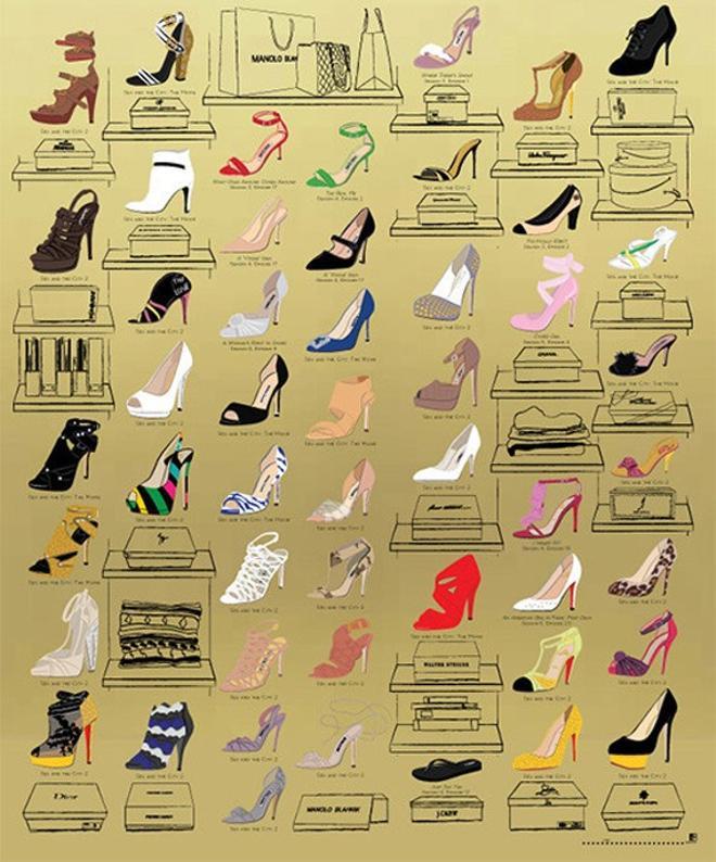 Guía ilustrada de todos los zapatos de Carrie Bradshaw en la serie