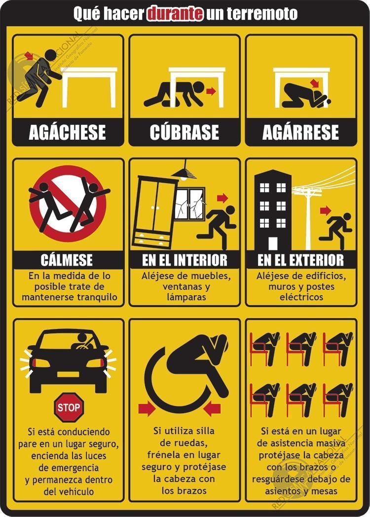 Gráfico del Instituto Geográfico Nacional con recomendaciones ante un terremoto.