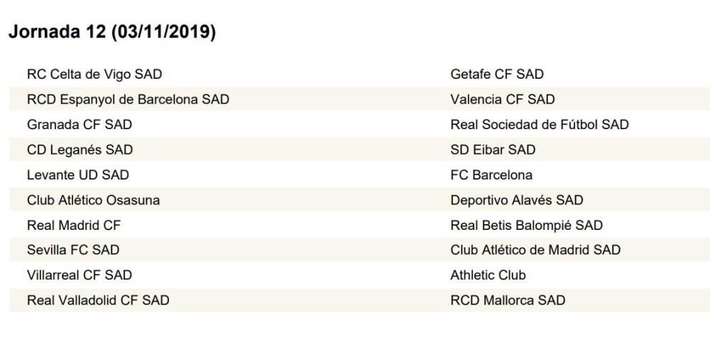 Calendario de LaLiga completo: Valencia CF; Levante UD, Villarreal...