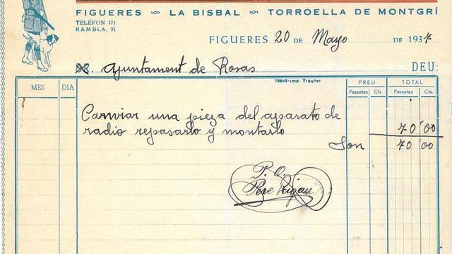Documents d'establiments Crumols