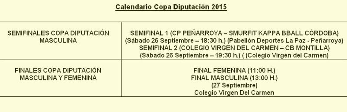 Seis equipos de la provincia disputarán la Copa Diputación de Baloncesto 2015