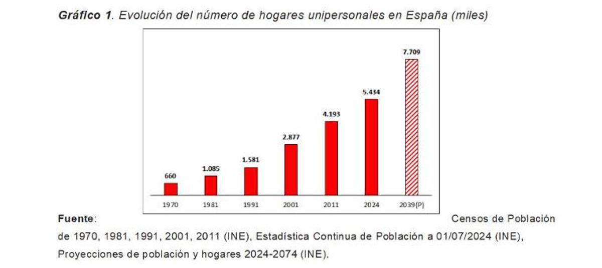 soledad1