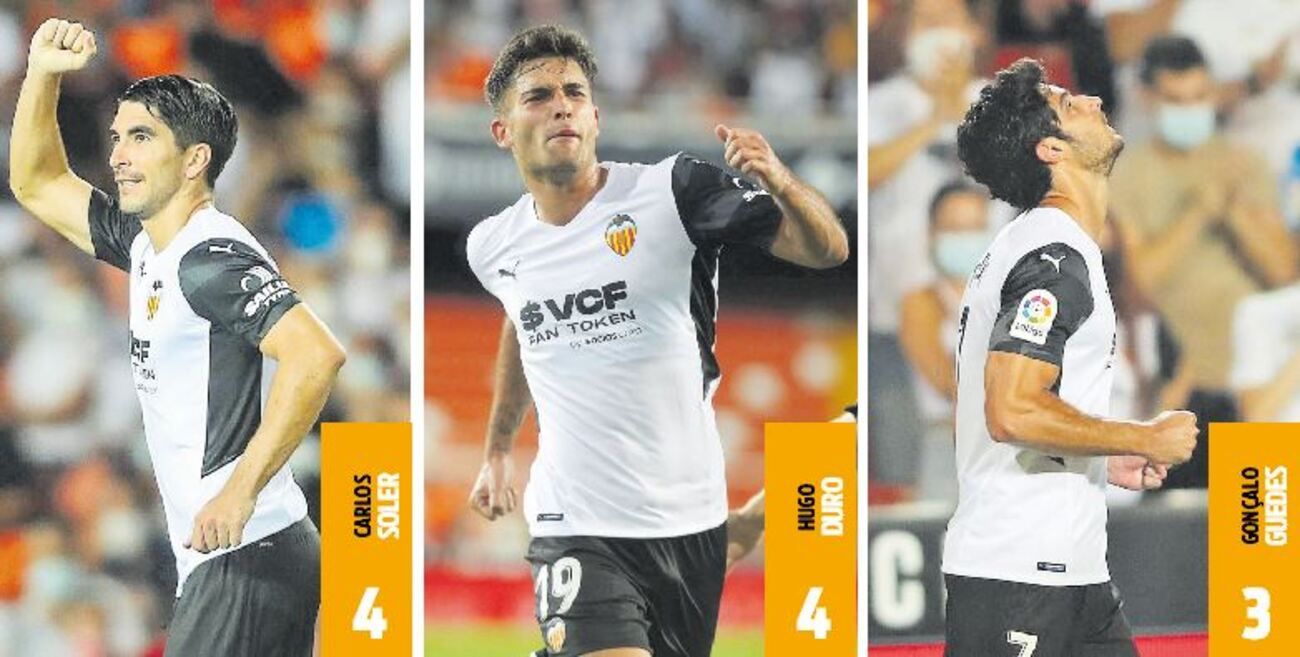 La segunda línea del Valencia CF es la que marca la diferencia