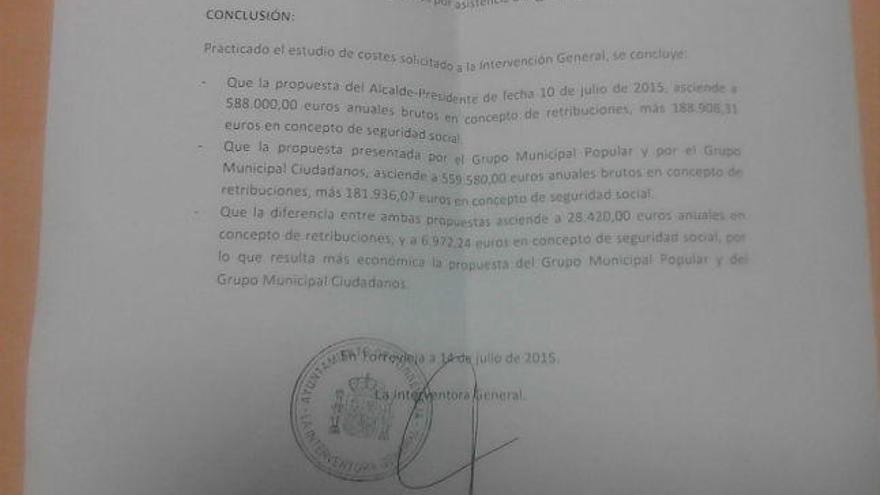 Un nuevo informe dice que la moción del pleno de sueldos del PP era la más barata