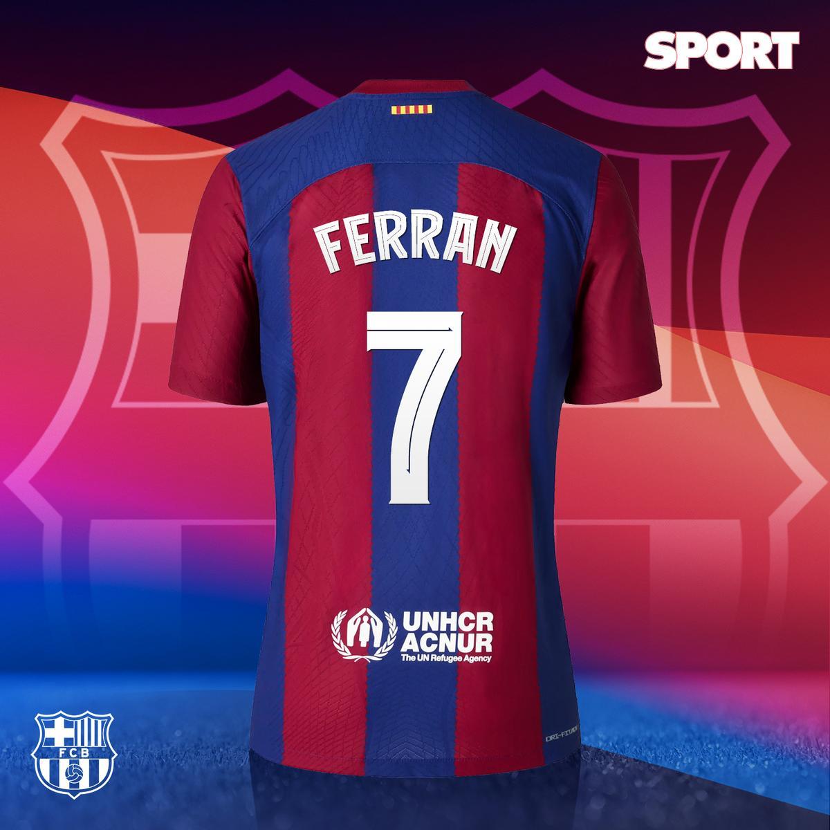 Los dorsales del Barça 2023/24 Los dorsales del Barça 2023/24