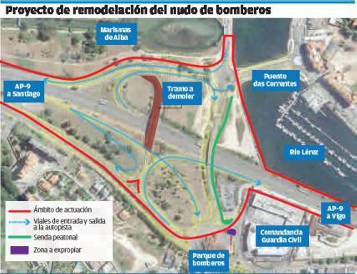 Propuesta de reforma del ministerio. | // FDV