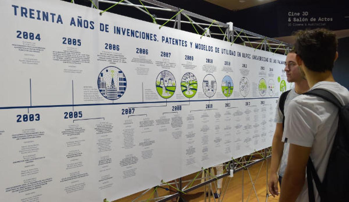 Panel de las patentes registradas en los últimos 30 años en la ULPGC, en la Patents Week Gran Canaria celebrada en el Museo Elder el pasado octubre.