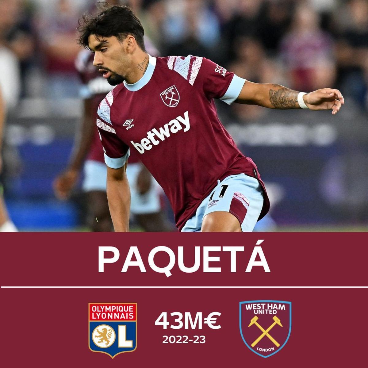 Las grandes estrellas que no pudo retener la liga francesa Las grandes estrellas que no pudo retener la liga francesa