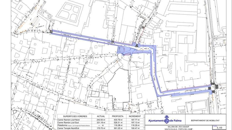 Zona en la que se ejecutará el nuevo itinerario peatonal.