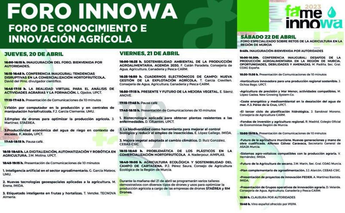 Retos de la agricultura en la Región