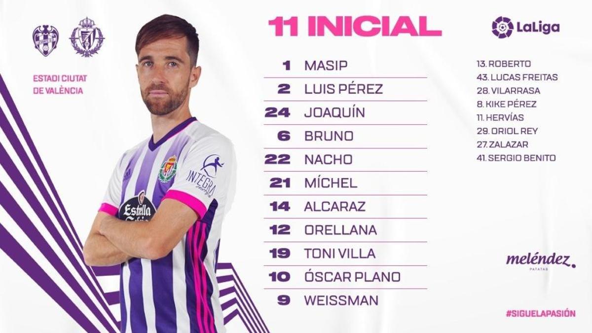 Alineaciones oficiales del Levante - Valladolid