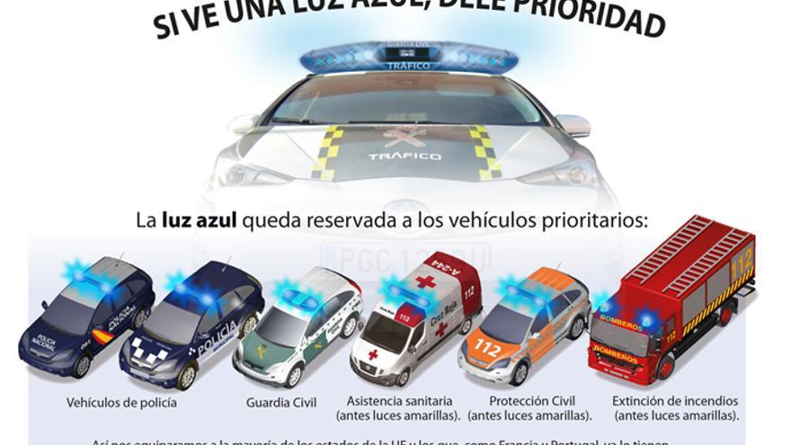 Tráfico cambia al azul las luces de sirena de la policía y servicios de  emergencia - La Nueva España
