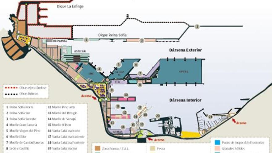 Dieciséis kilómetros de muelles - La Provincia