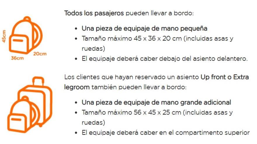 De Ryanair a Iberia: las medidas de maleta permitidas y lo que te