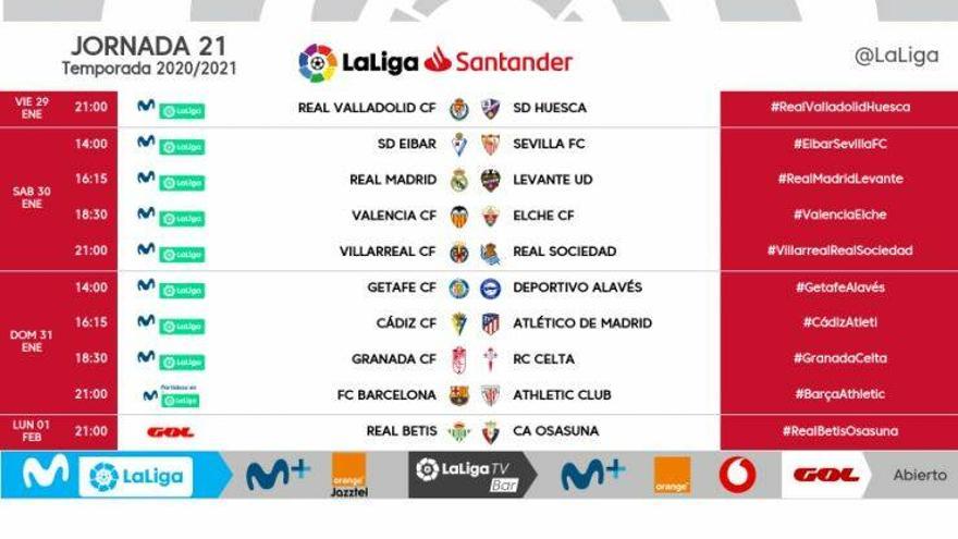 Horarios jornada 21