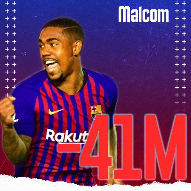 Malcom llegó por 41 millones de euros. Su rendimiento nunca fue acorde a las expectativas