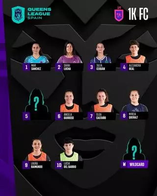 Todas las plantillas de draft de la Queens League 2026