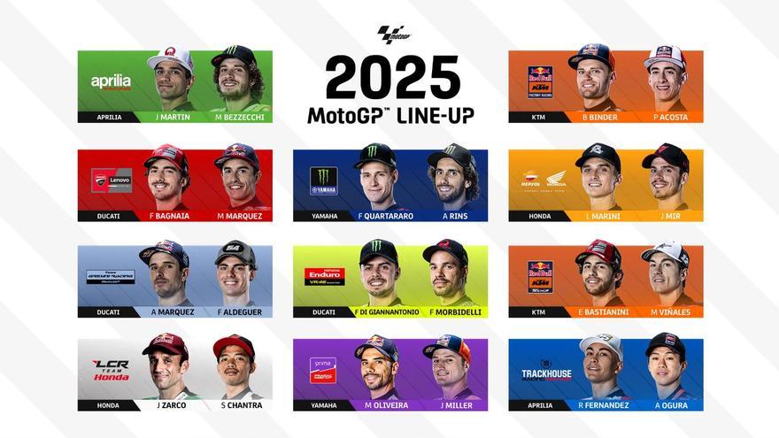 Parrilla MotoGP 2025: Todos los pilotos y equipos del Mundial
