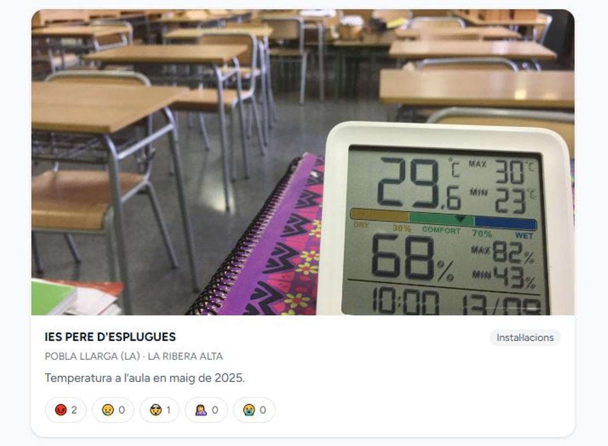 Temperaturas de un aula en mayo.