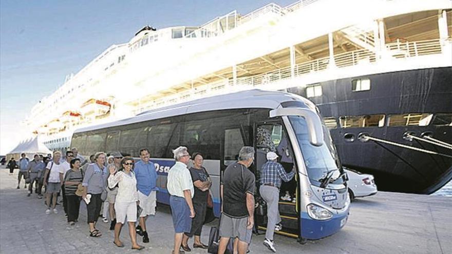 Turismo y transporte ganan peso en la provincia con números de récord