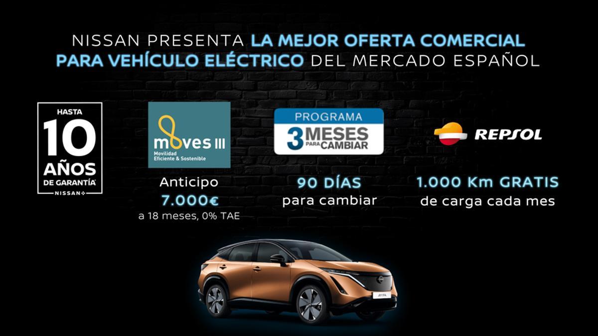 Nissan ofrece un programa innovador para vehículos eléctricos en Zamora.
