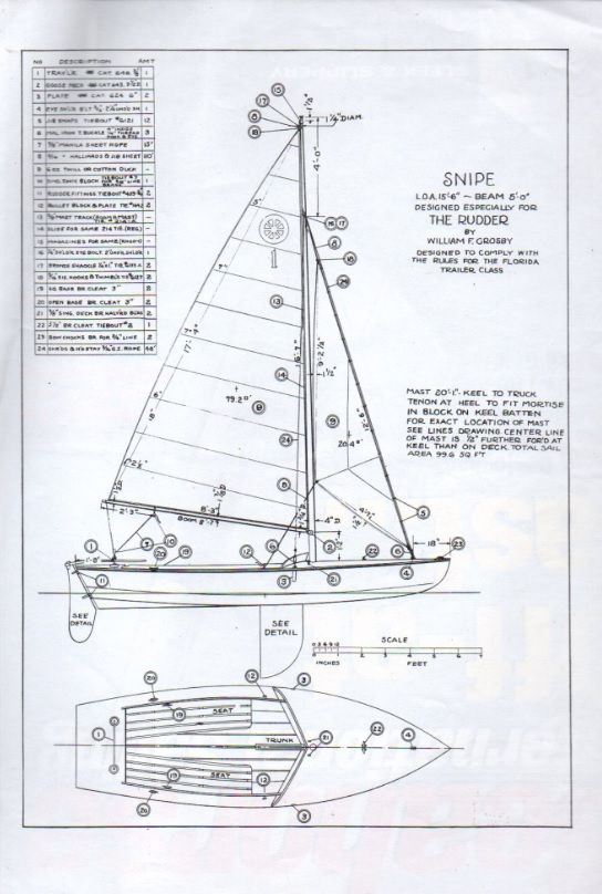 Plano Snipe revista The Rudder 1931.jpg