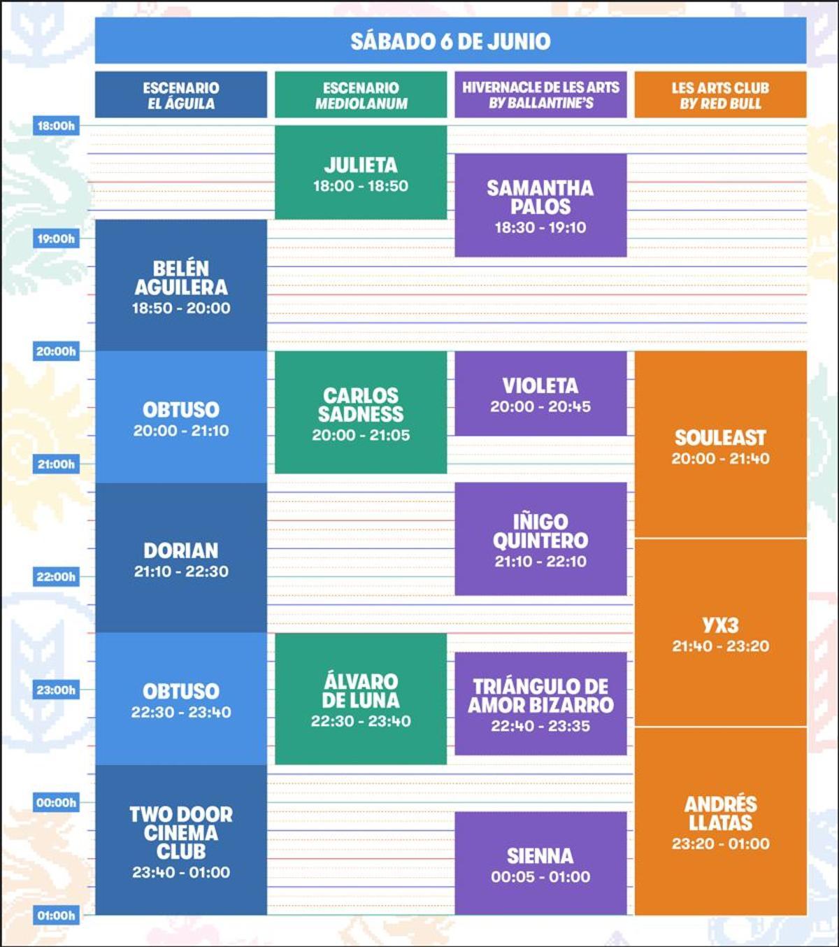 horarios sábado