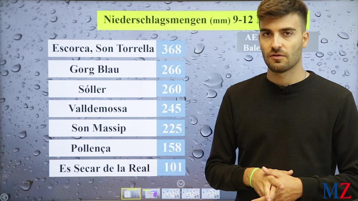 Duncan Wingen bei der Wettervorhersage für das Wochenende vom 12. bis zum 14. November