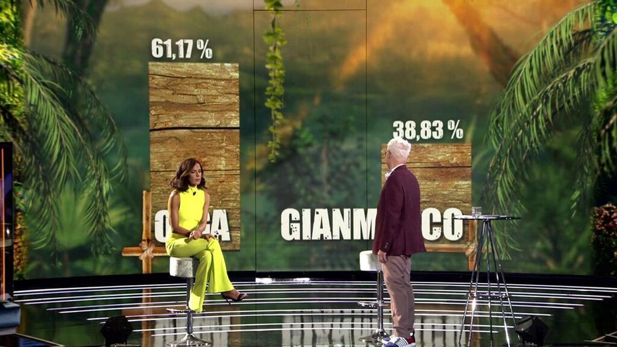 ‘Supervivientes’ revela els percentatges amb què Olga va guanyar i aclareix dubtes sobre la incidència en el televot