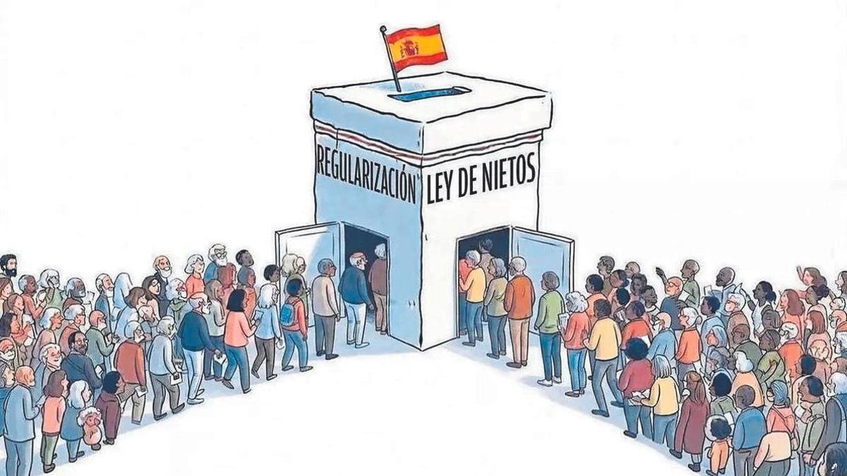 Redefinir el censo