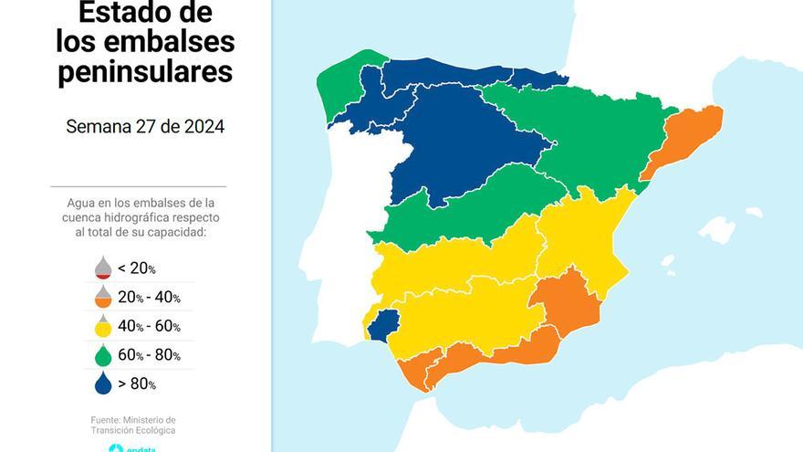 Sigue la pérdida de agua en los embalses andaluces: así esta la situación ahora