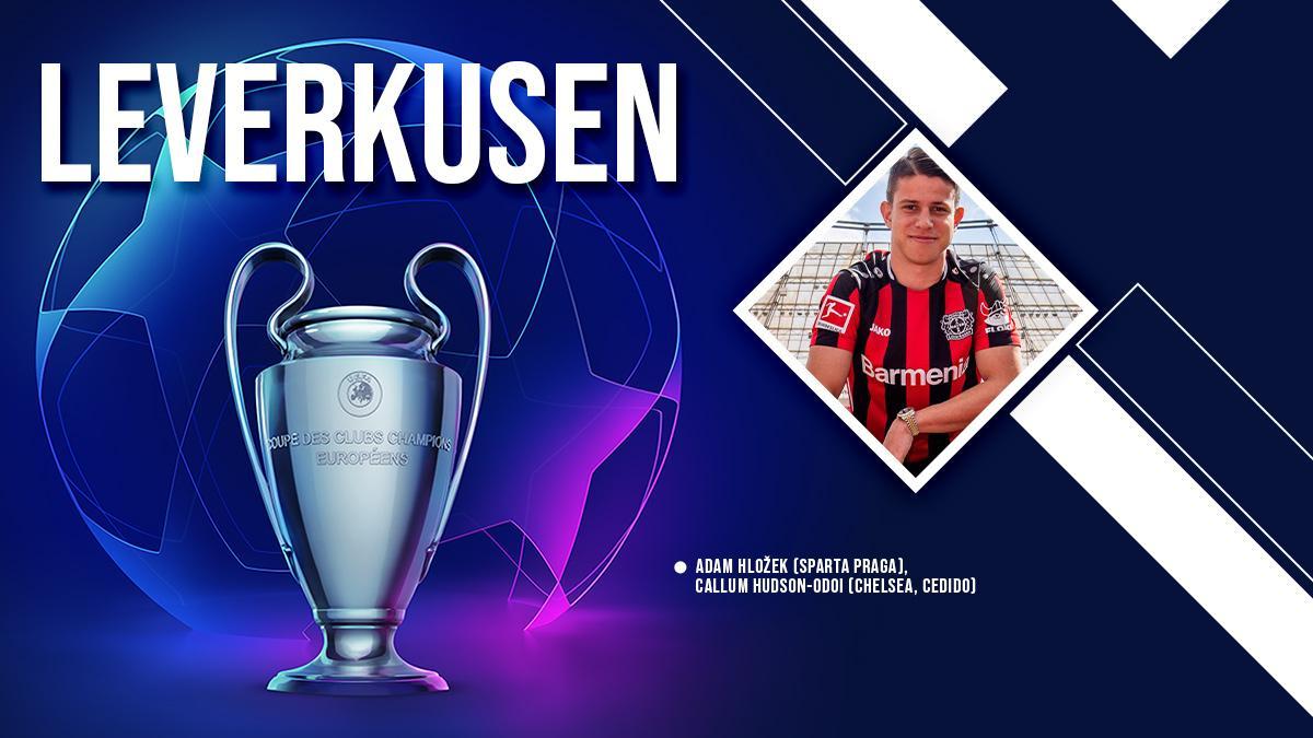 Los fichajes de cada uno de los 32 equipos que empezarán su andadura en la Champions esta semana