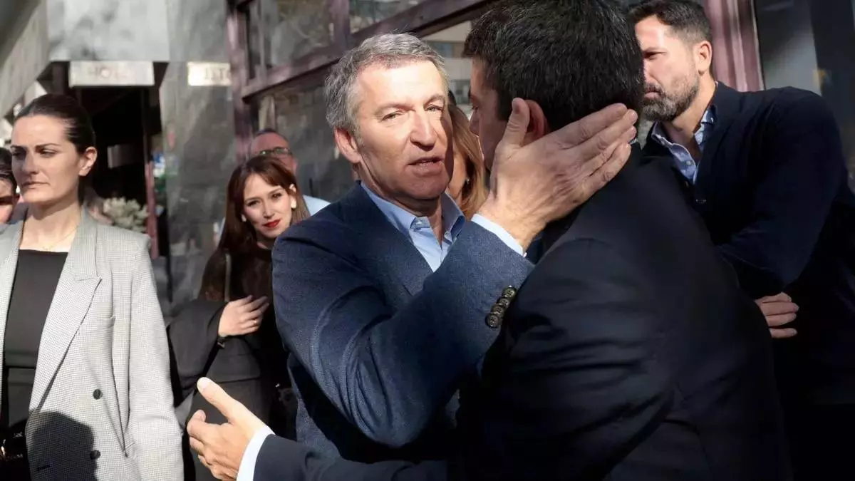 El corrimiento