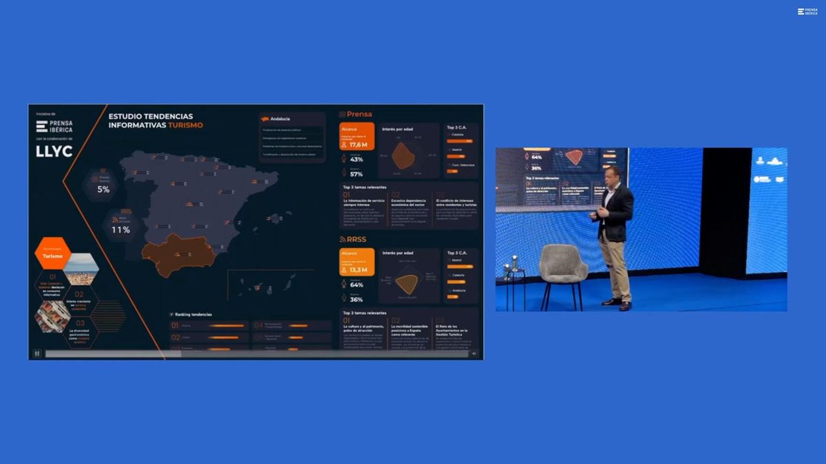 José Luis Rodríguez: La visualización de datos es algo a lo que tenemos que ir evolucionando