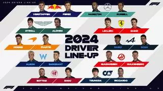 Oficial: Lista de inscritos para el Mundial de F1 2024