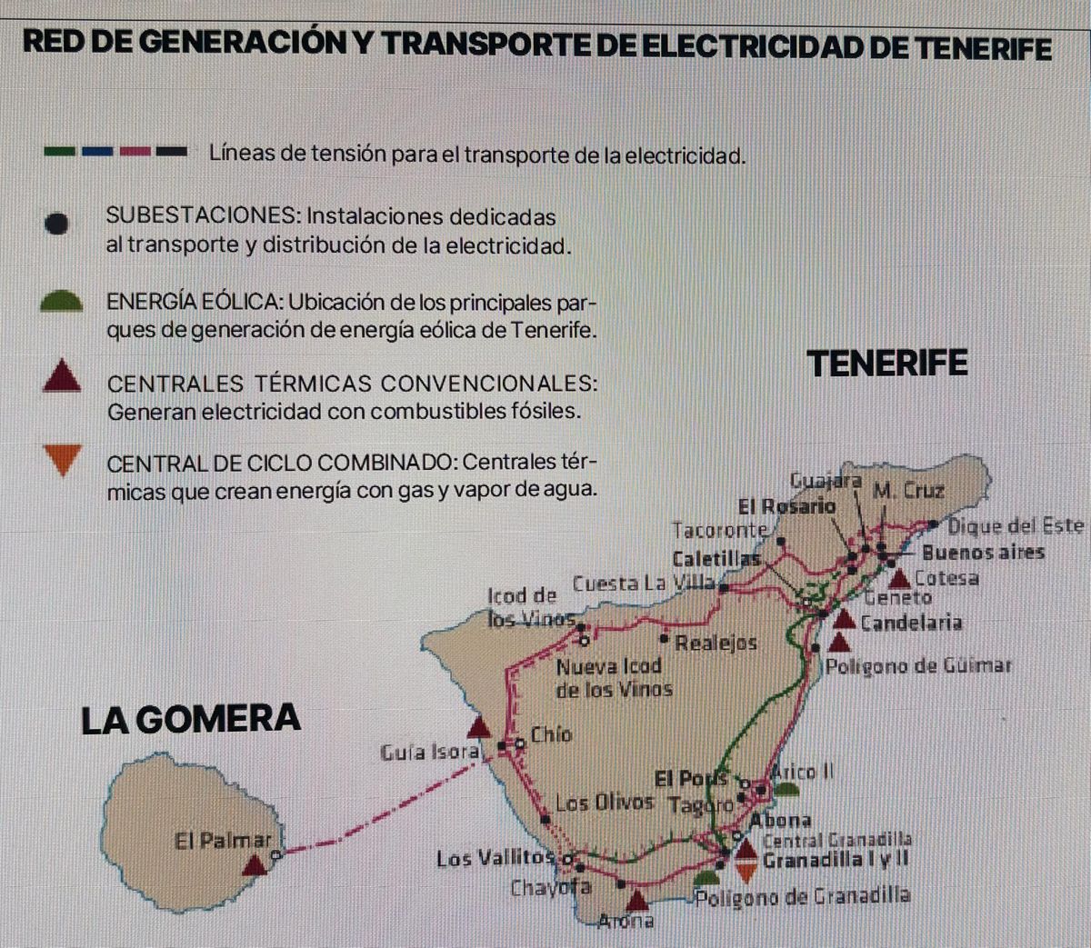 Power Outages Unplugged: The Ups and Downs of Isolated Electrical Networks Like Tenerife