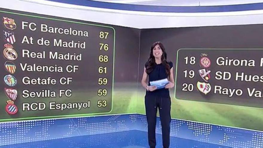 Ojo al gazapo de Televisión Española con el Valencia CF