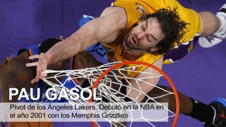 Españoles en la NBA