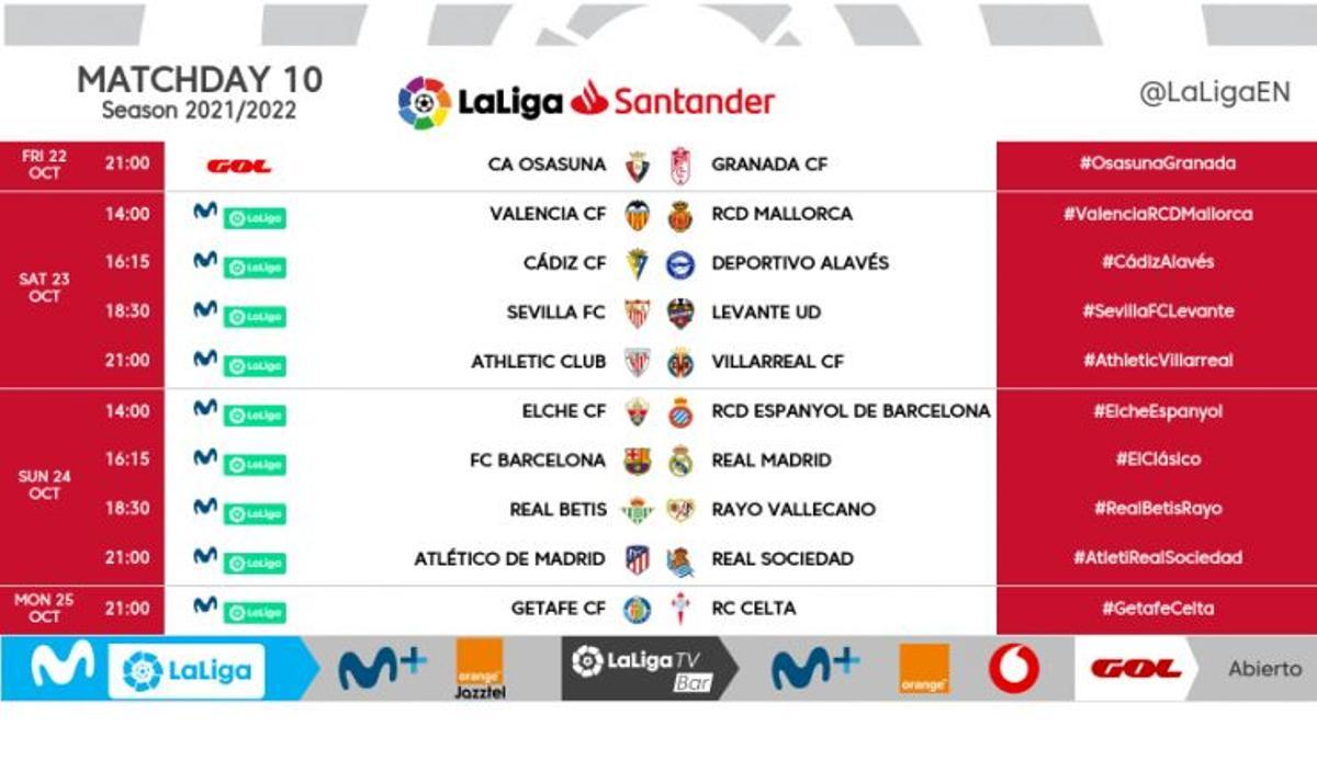 Horarios confirmados de la jornada 10