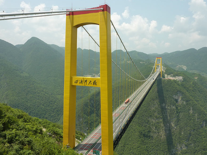 Puentes Asia