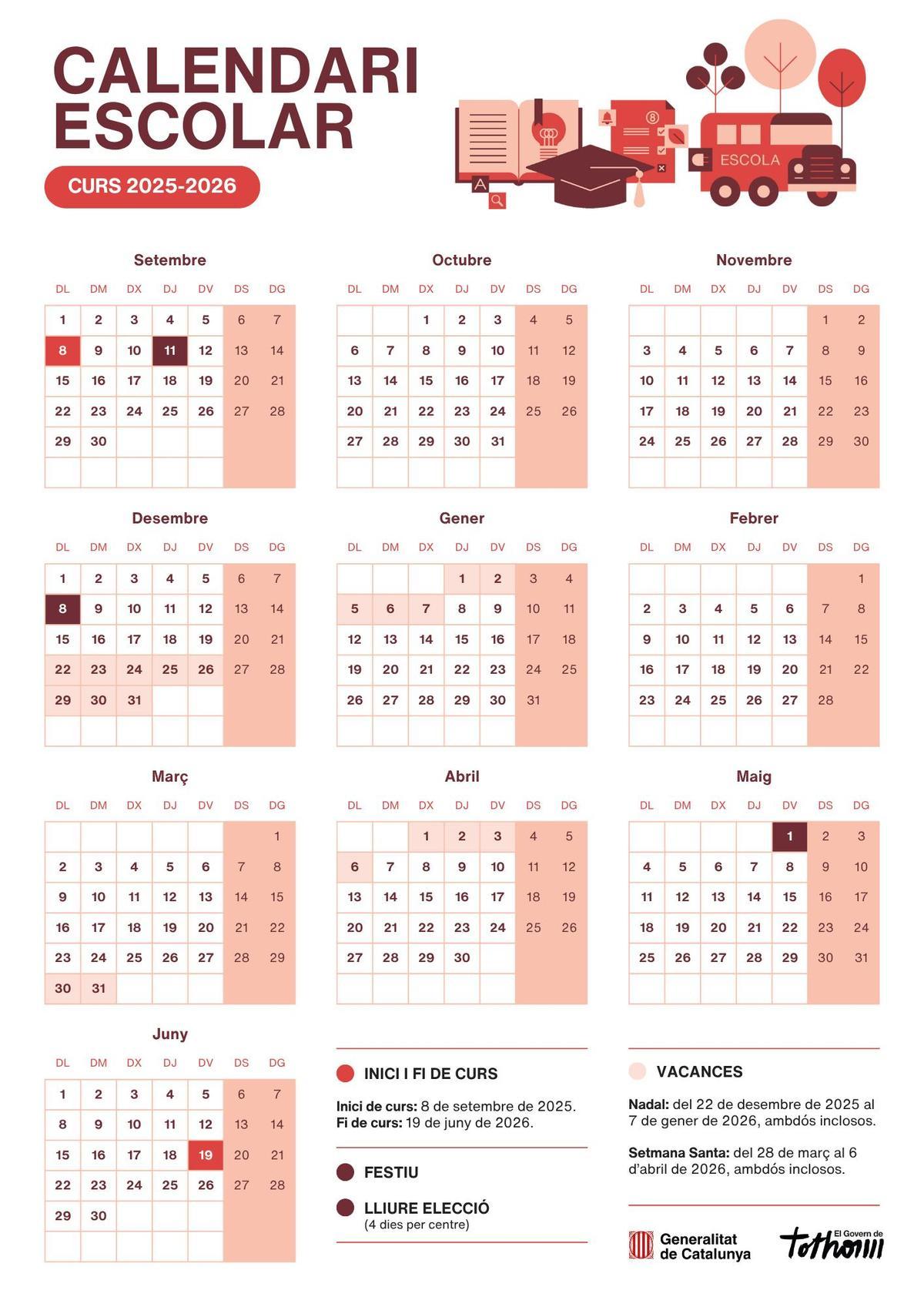 Calendario de Barcelona del curso escolar 2025-2026.