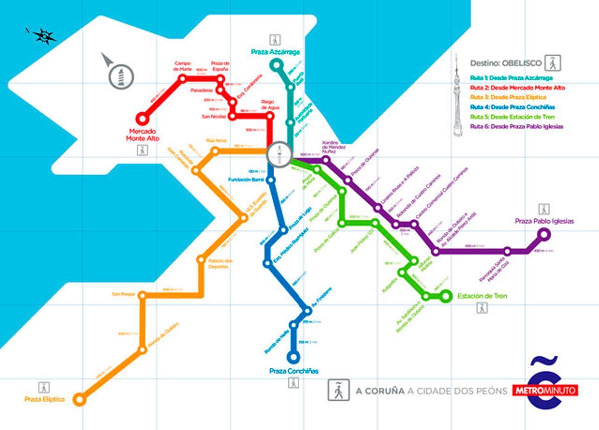 Actividades para fomentar el transporte público y la bicicleta