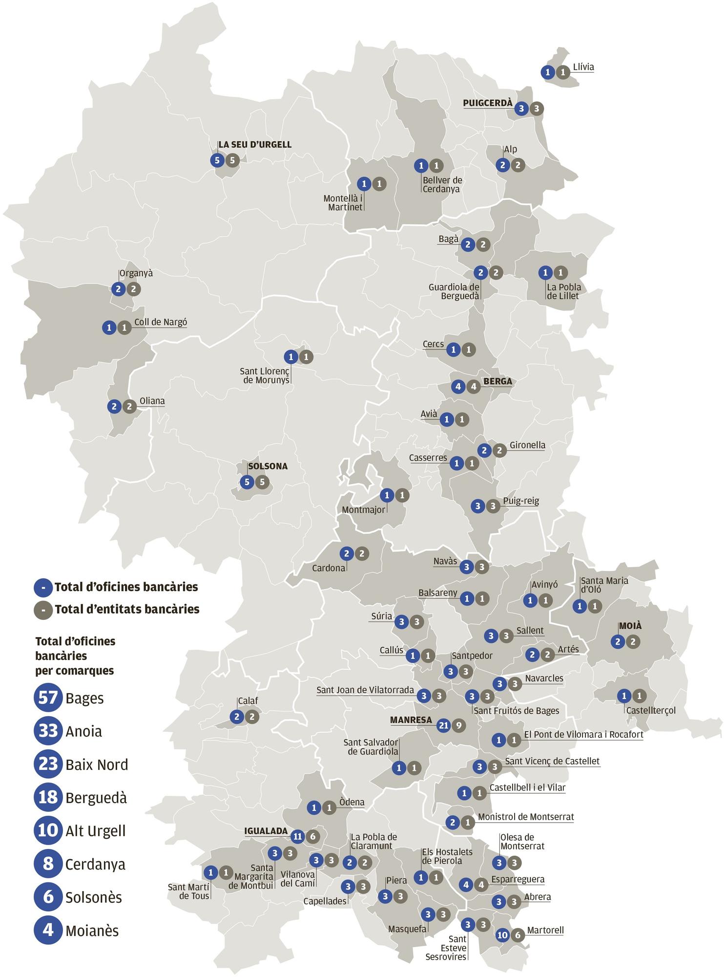 Mapa del repartiment de les entitats bancàries a la Catalunya central
