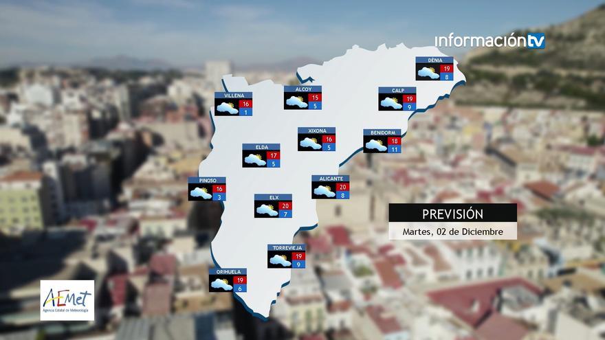 Diciembre empieza con intervalos nubosos y temperaturas estables en la provincia