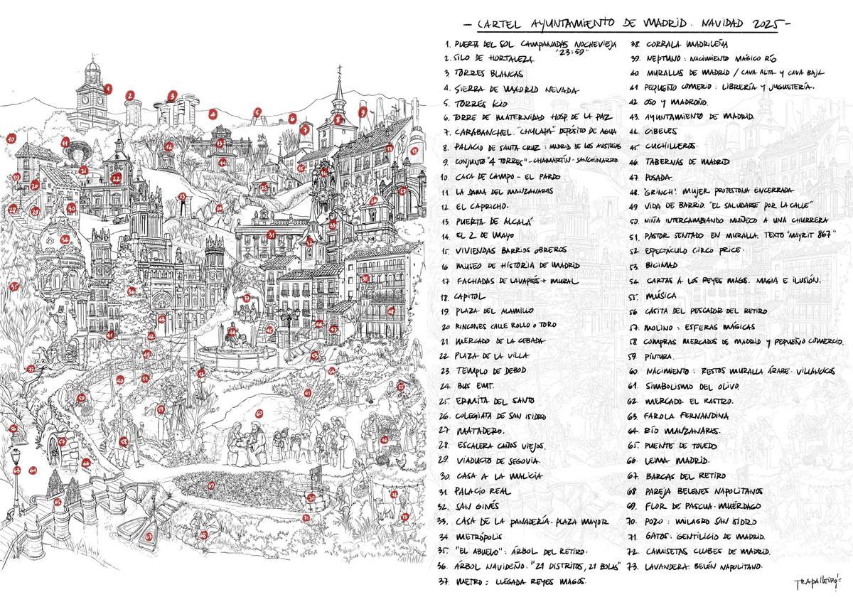 Secretos del Cartel de Navidad 2025.
